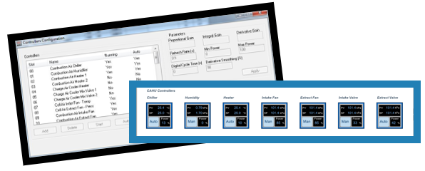 CAHU Controller Faceplates