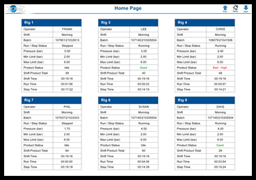 Pump_Pressure_Monitoring_Overview_Display.png