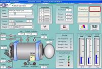 Autoclave control
