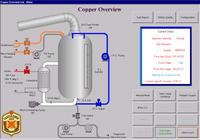 Automated wort boiling