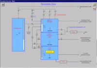 effluent pump control