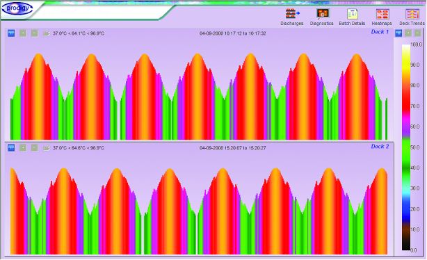 thermal image screen